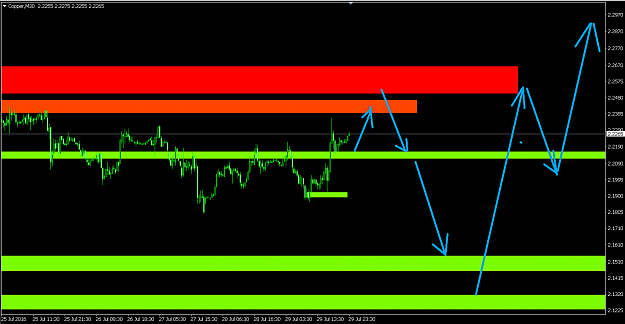 Click to Enlarge

Name: copper2.png
Size: 19 KB