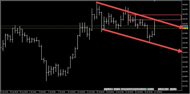 Click to Enlarge

Name: GBPJPY2.jpg
Size: 105 KB
