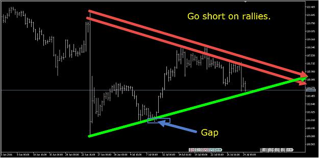 Click to Enlarge

Name: EURJPY1.jpg
Size: 126 KB