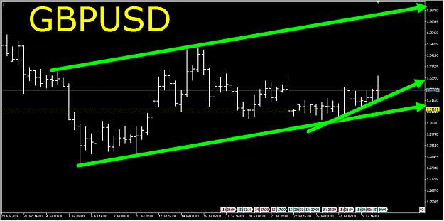 Click to Enlarge

Name: GBPUSD3.jpg
Size: 139 KB