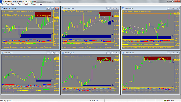 Click to Enlarge

Name: AudUsd.png
Size: 120 KB