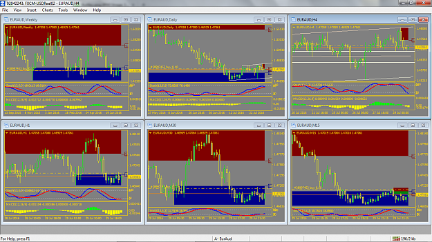 Click to Enlarge

Name: EurAud.png
Size: 129 KB