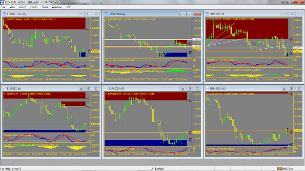 Click to Enlarge

Name: eurnzd.png
Size: 121 KB