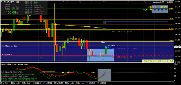 Click to Enlarge

Name: chfjpy-h1-forex-capital-markets.png
Size: 49 KB