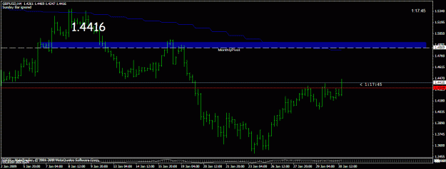 Click to Enlarge

Name: gbp 4hr.gif
Size: 16 KB