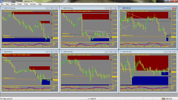 Click to Enlarge

Name: gbpchf.png
Size: 137 KB