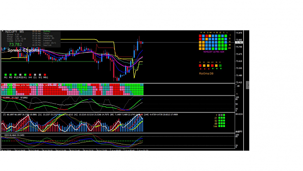 Click to Enlarge

Name: nzdjpy_Jul31a.png
Size: 601 KB