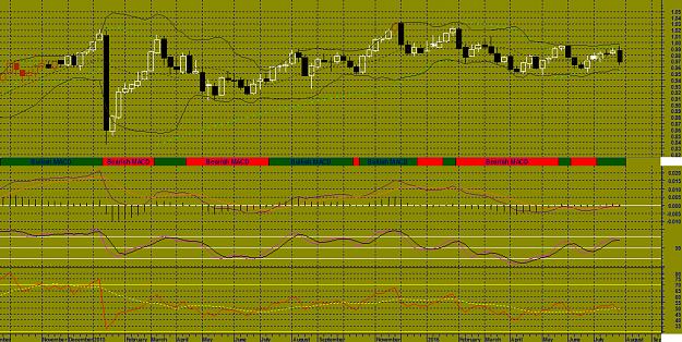 Click to Enlarge

Name: jpy-weekly.jpg
Size: 1.1 MB