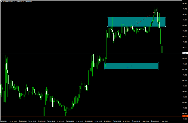 Click to Enlarge

Name: WTICOUSDM5a.png
Size: 45 KB