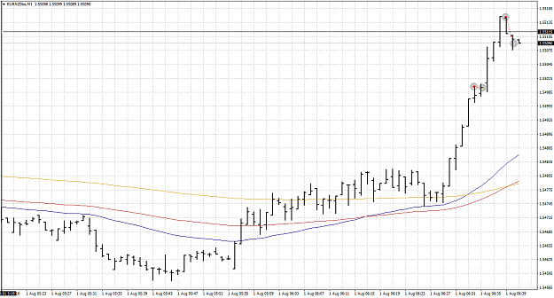 Click to Enlarge

Name: EURNZDboM1.png
Size: 41 KB