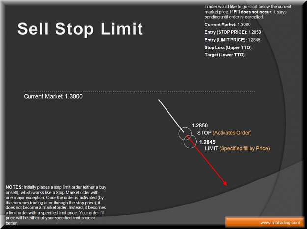 Click to Enlarge

Name: Sell STL.jpg
Size: 89 KB