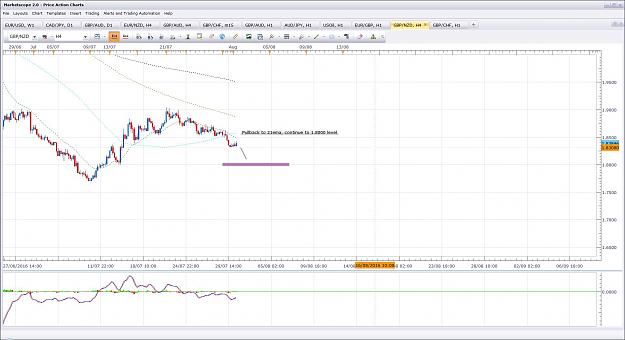 Click to Enlarge

Name: GbpNzd 4h 1.8.16.jpg
Size: 195 KB