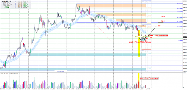 Click to Enlarge

Name: gbpnzd-h1-10816c.png
Size: 100 KB