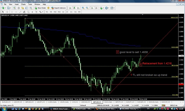 Click to Enlarge

Name: GBP.jpg
Size: 144 KB
