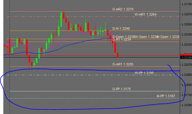 Click to Enlarge

Name: Cluster GBP.PNG
Size: 18 KB