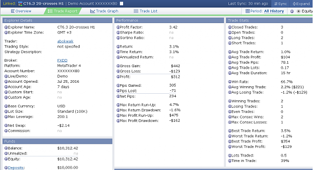 Click to Enlarge

Name: TE_CT6.3 (20pairs).PNG
Size: 79 KB