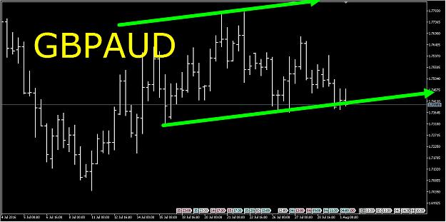 Click to Enlarge

Name: GBPAUD1.jpg
Size: 113 KB