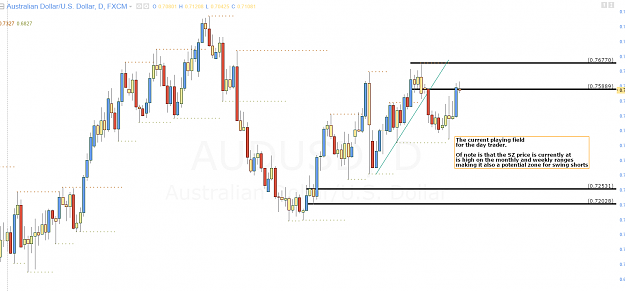 Click to Enlarge

Name: audusd ff.PNG
Size: 65 KB