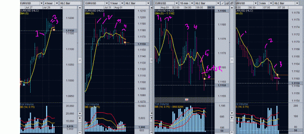 Click to Enlarge

Name: eurusd 1.GIF
Size: 256 KB