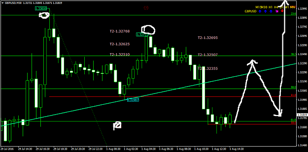 Click to Enlarge

Name: GBPUSDM305.png
Size: 34 KB