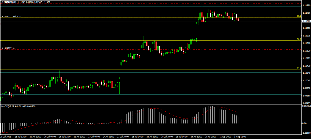 Click to Enlarge

Name: EURUSDH1.png
Size: 32 KB