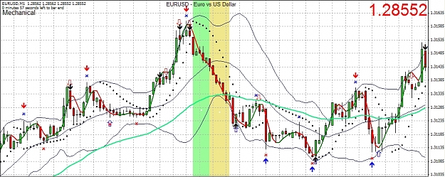 Click to Enlarge

Name: eurusd1mMech-01.jpg
Size: 384 KB
