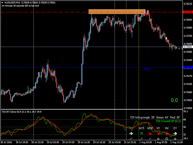 Click to Enlarge

Name: AUDUSD.png
Size: 34 KB