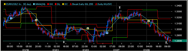 Click to Enlarge

Name: EUchart1.png
Size: 9 KB
