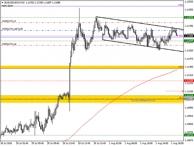 Click to Enlarge

Name: EURUSD_short_1_8_16.png
Size: 30 KB