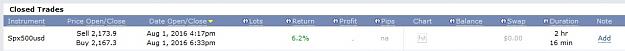Click to Enlarge

Name: spx500usd, 2016 august 01, 6_2.jpg
Size: 33 KB