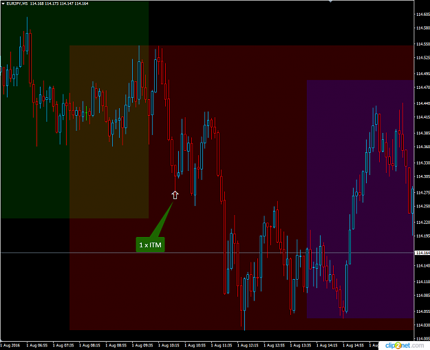 Click to Enlarge

Name: EURJPY_01August2016.png
Size: 27 KB