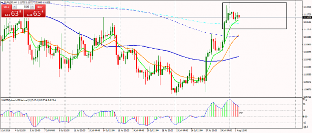Click to Enlarge

Name: EURusdH4.png
Size: 64 KB