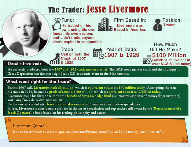 Click to Enlarge

Name: livermore8.png
Size: 698 KB