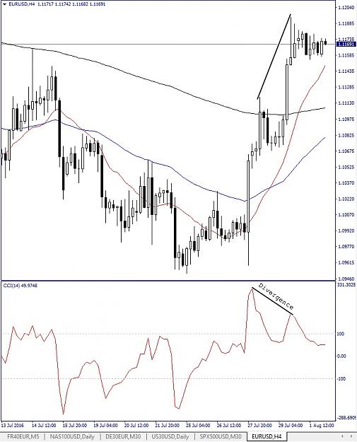 Click to Enlarge

Name: eurusd, h4, 2016 august 02.jpg
Size: 144 KB