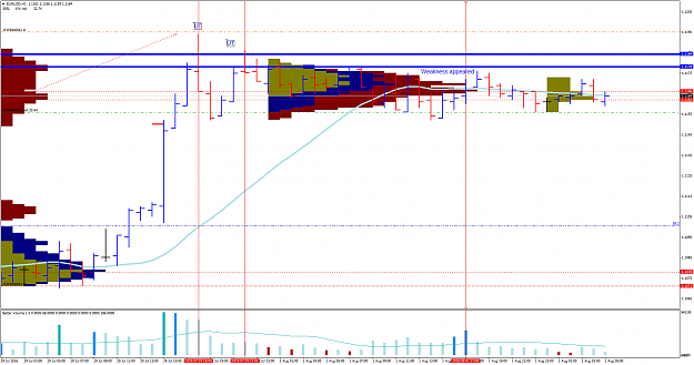 Click to Enlarge

Name: EURUSDH1.pngweakness.png
Size: 58 KB