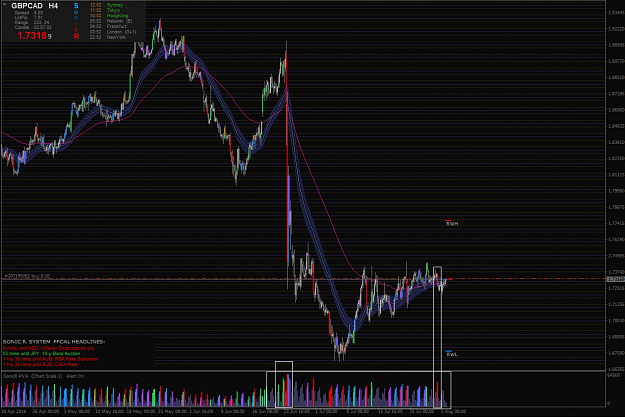 Click to Enlarge

Name: GBPCAD.png
Size: 67 KB