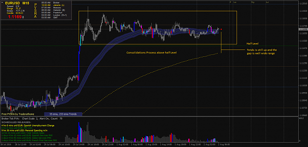 Click to Enlarge

Name: EURUSDM15.png
Size: 59 KB