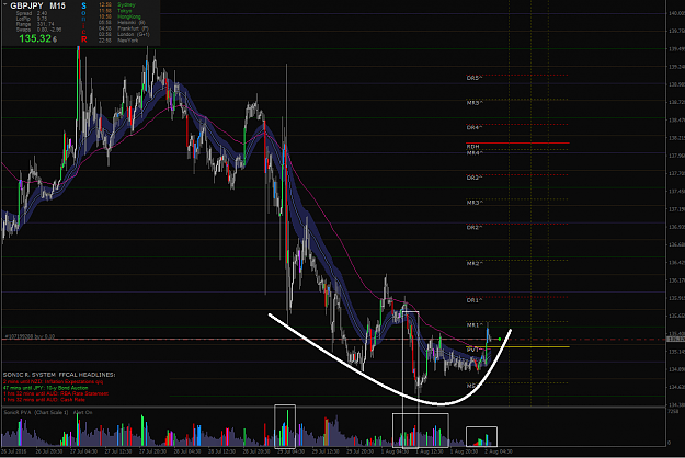 Click to Enlarge

Name: GBPJPY.png
Size: 73 KB