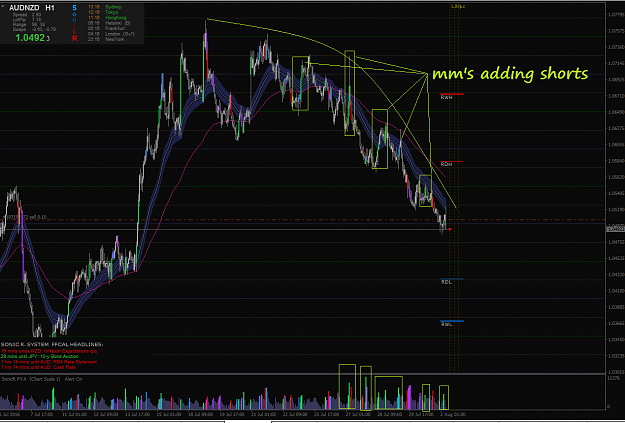 Click to Enlarge

Name: AUDNZD.png
Size: 74 KB