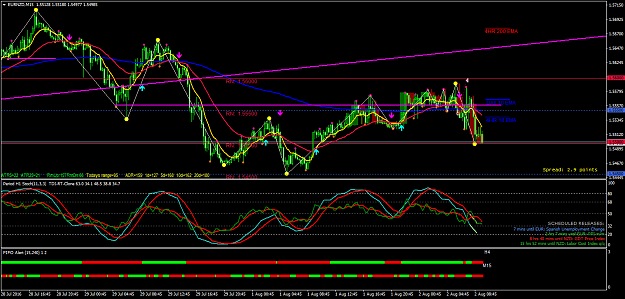 Click to Enlarge

Name: EURNZDM15.png
Size: 72 KB