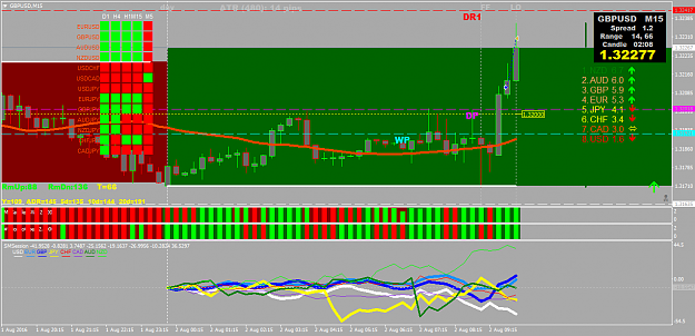 Click to Enlarge

Name: GBPUSDM15.png
Size: 68 KB