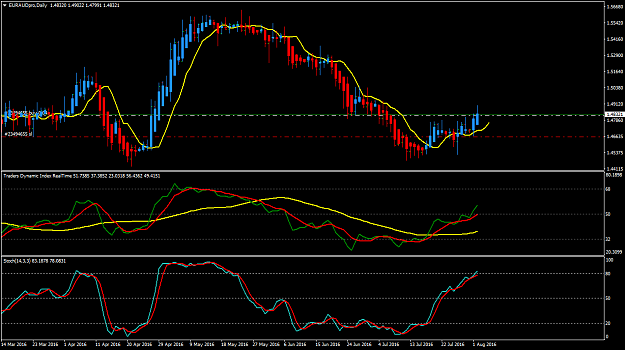 Click to Enlarge

Name: EURAUDproDaily.png
Size: 49 KB