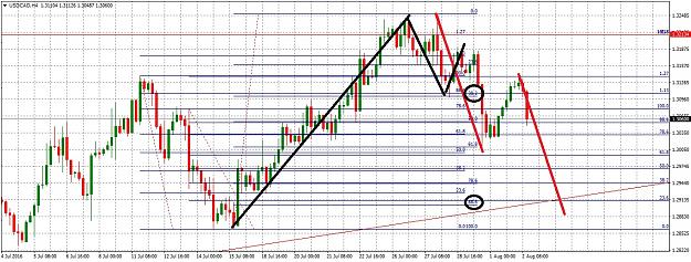Click to Enlarge

Name: USDCADH482.jpg
Size: 327 KB