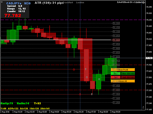 Click to Enlarge

Name: CADJPYeM30 SL.png
Size: 17 KB