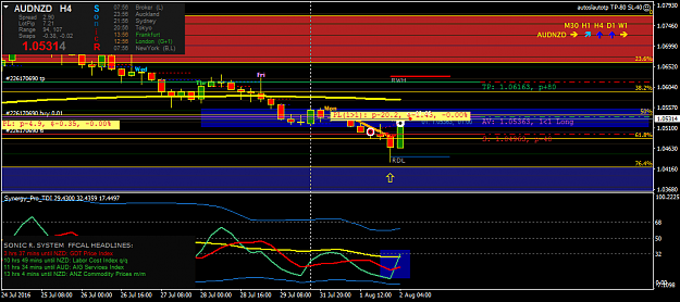 Click to Enlarge

Name: audnzd-h4-oanda-division1.png
Size: 40 KB
