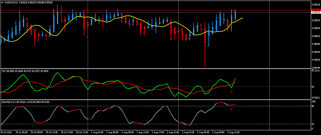 Click to Enlarge

Name: AUDCADH1.png
Size: 40 KB