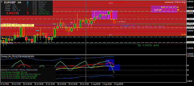 Click to Enlarge

Name: eurgbp-h4-oanda-division1-2.png
Size: 43 KB