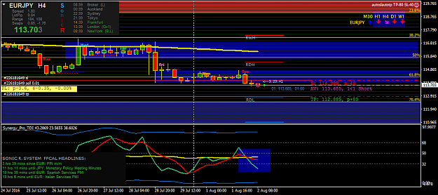 Click to Enlarge

Name: eurjpy-h4-oanda-division1.png
Size: 41 KB