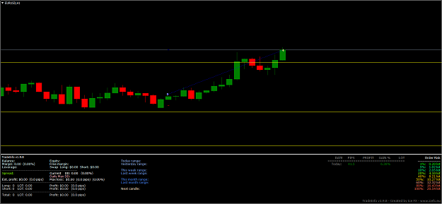 Click to Enlarge

Name: EURUSDH1.png
Size: 43 KB