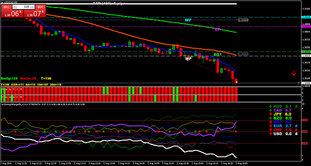 Click to Enlarge

Name: USDCADM5.png
Size: 69 KB